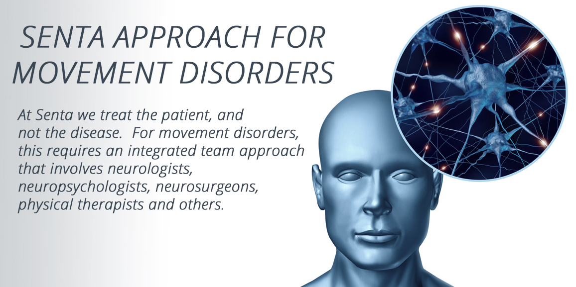 Surgery For Movement Disorders